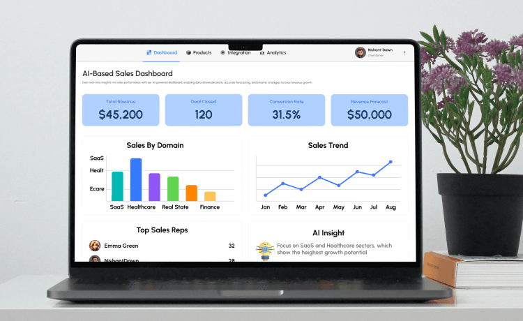 AI-Based Sales Dashboard